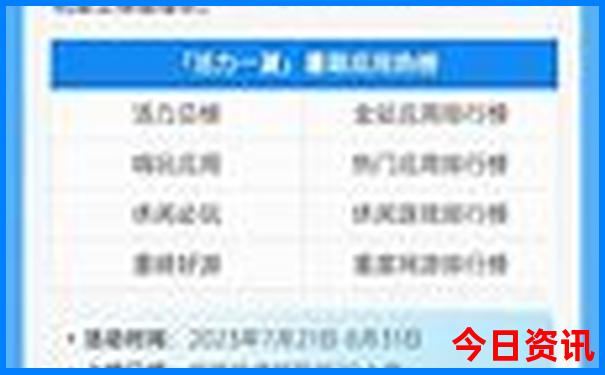 东北自由行旅游攻略5天